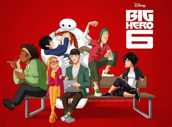 Is Big Hero 6 The series Cancelled?