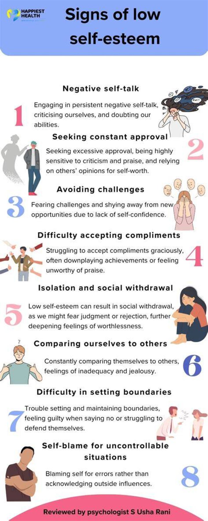 Is cheating related to low self-esteem?