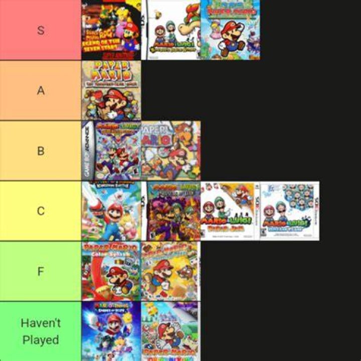 Is Dr Mario high tier?