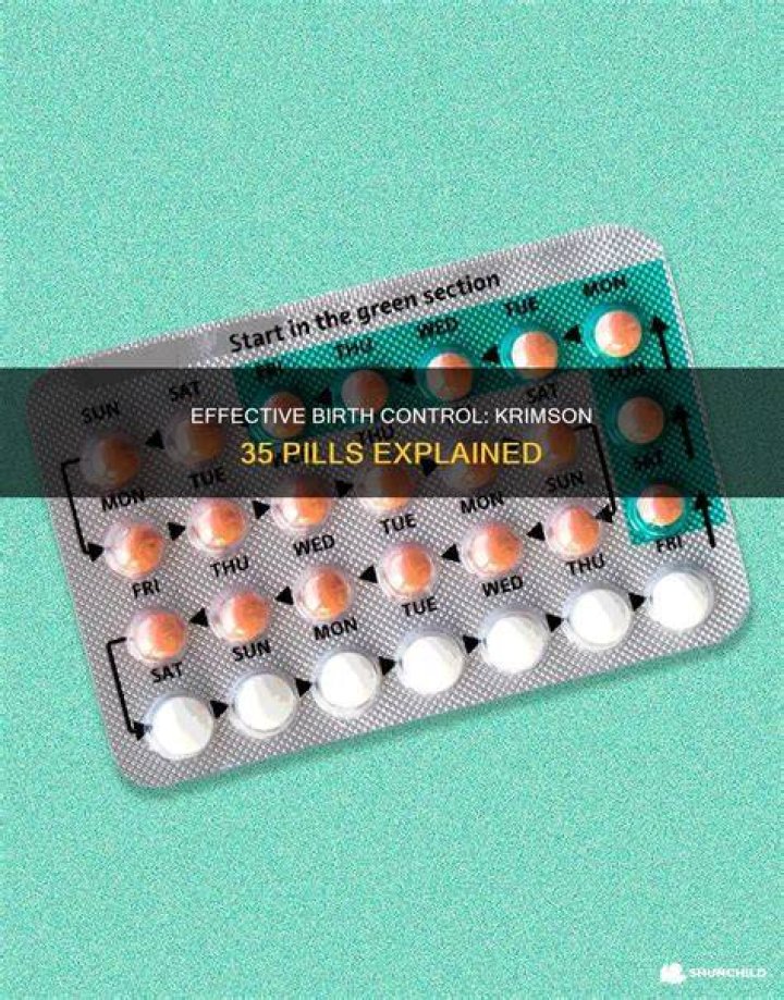 Is krimson 35 a contraceptive pill?