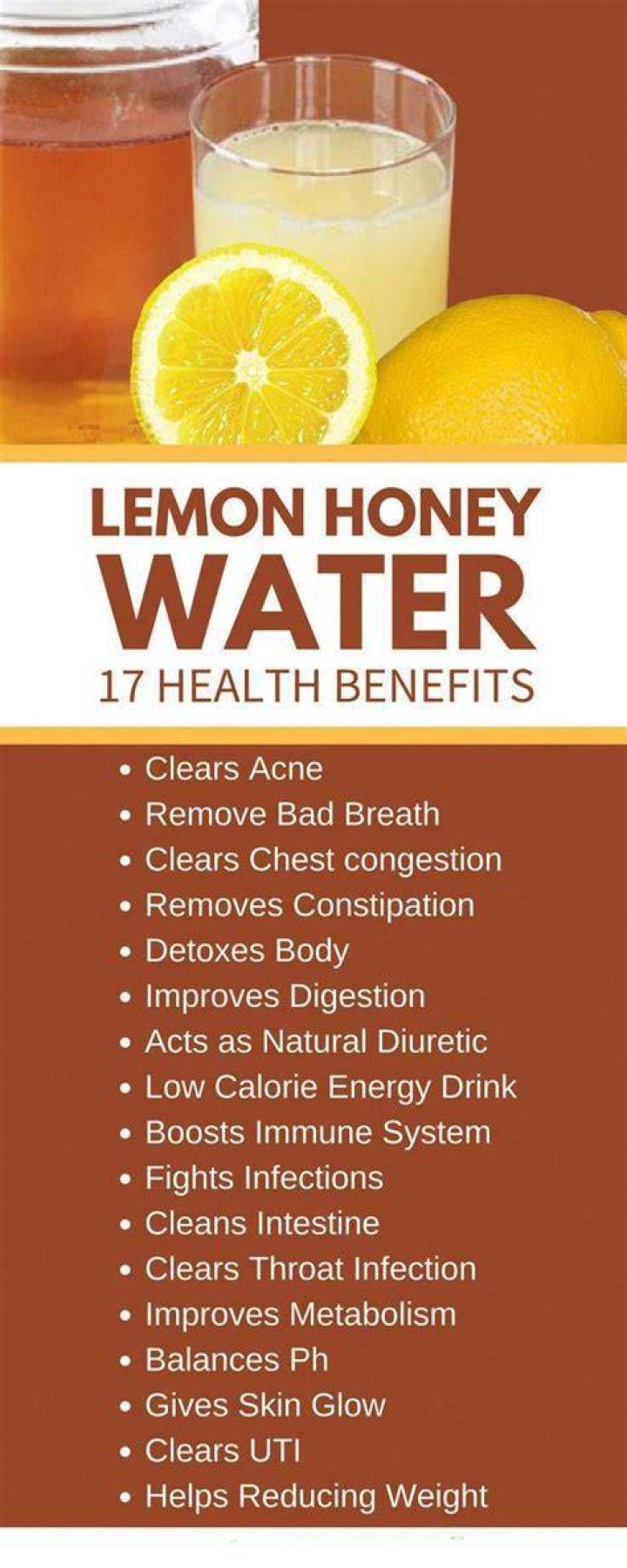 Is lime honey water good for you?