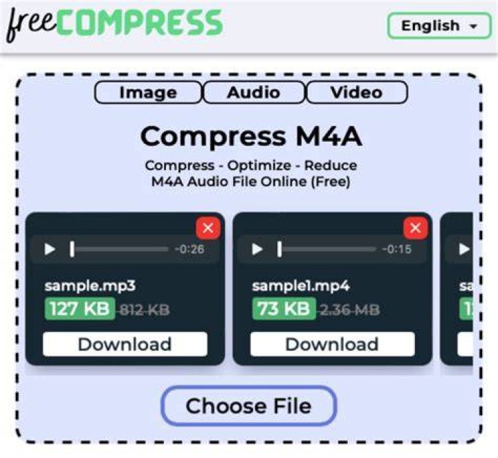 Is M4A file lossless?
