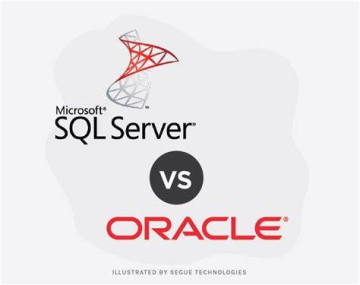 Is Oracle SQL different from Microsoft SQL?