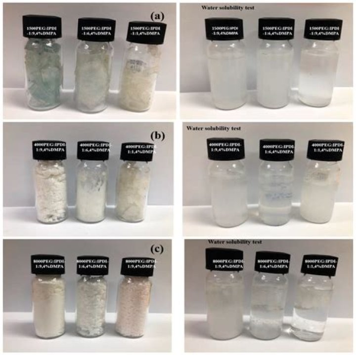 Is polyethylene glycol water soluble?