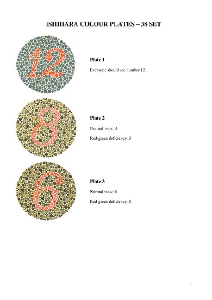 Ishihara 38 Plate Test PDF: Identify Color Vision Deficiencies Accurately