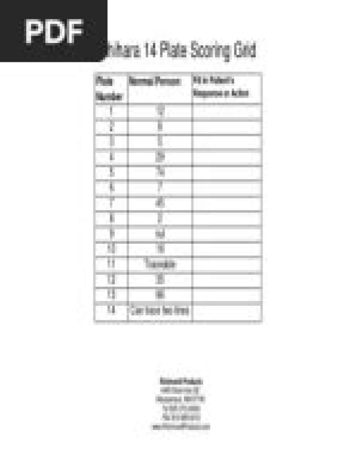 Ishihara Test 24 Plates PDF: Complete Screening Guide & Download