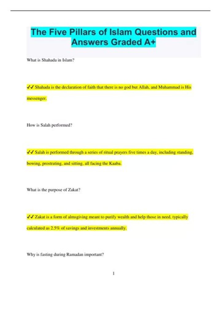 Islam FAQs Answered: Comprehensive PDF Guide