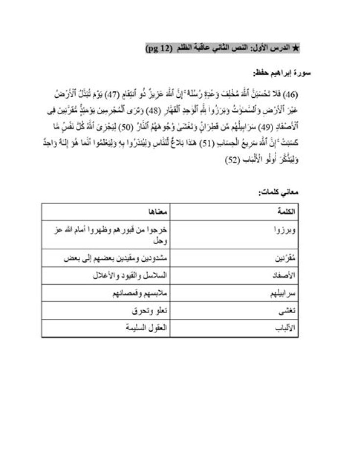 Islamic Questions PDF: Expert Answers on Core Beliefs & Practices