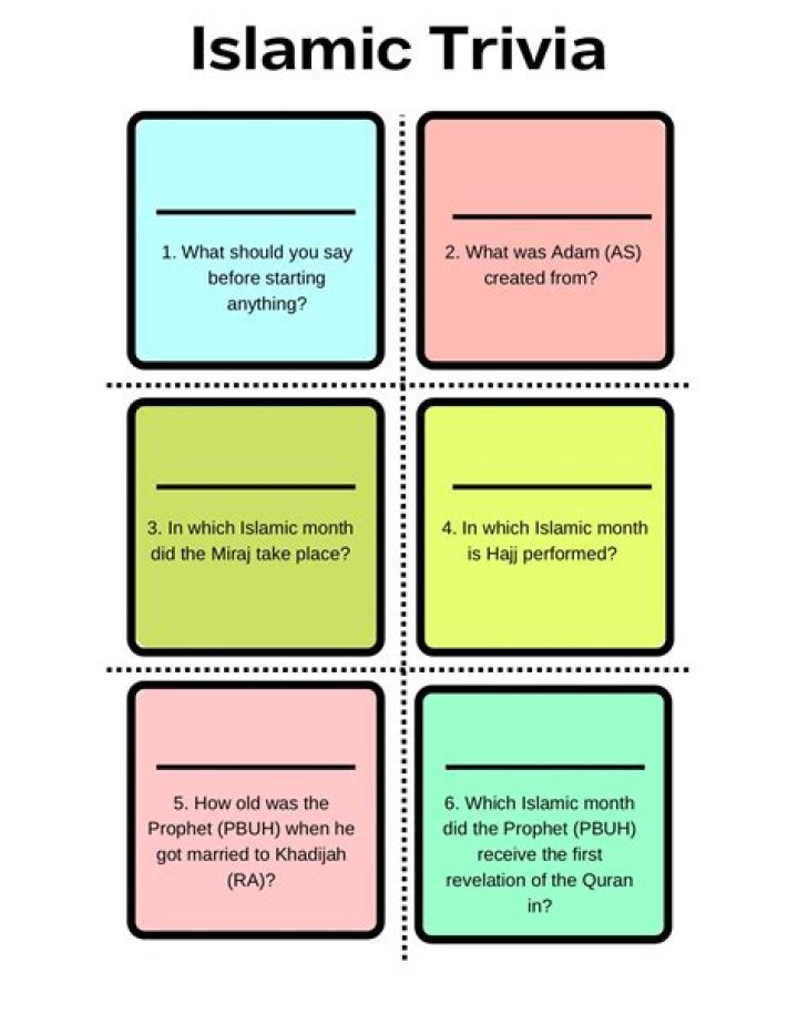Islamic Trivia Questions PDF: Fun Facts & Quiz to Test Your Knowledge