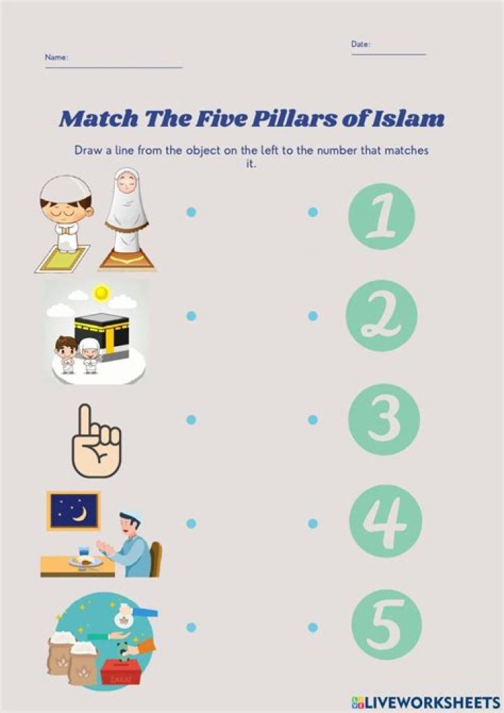 Free Islamic Worksheets PDF for Students & Teachers