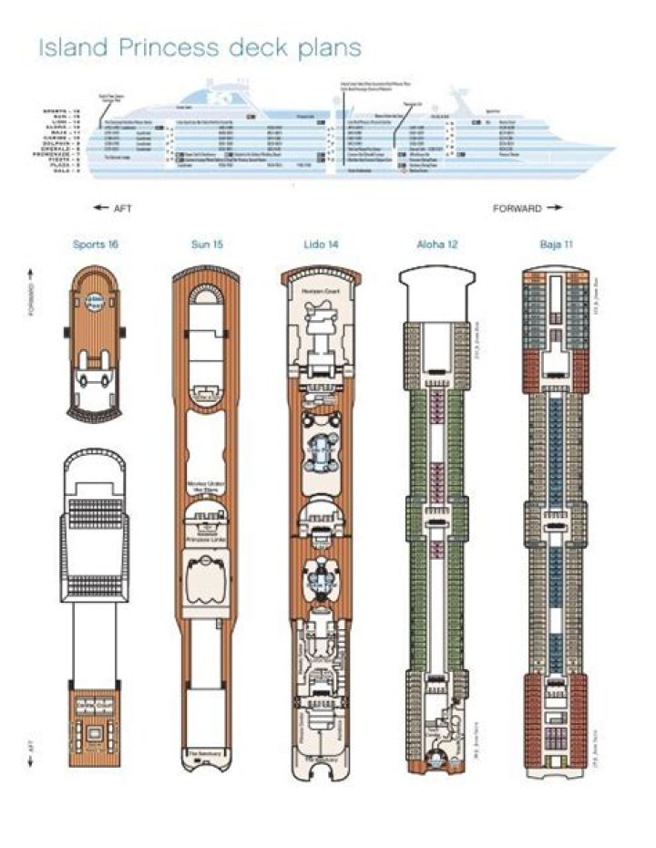 Island Princess Deck Plan PDF: Build Your Ultimate Magic Adventure