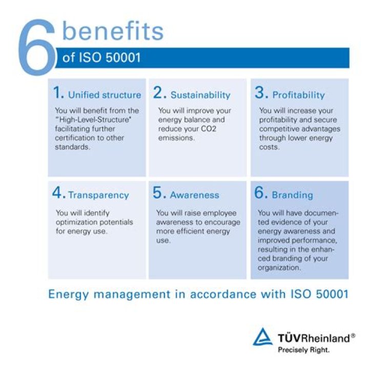 ISO 50001 Energy Management Standard PDF Free Download