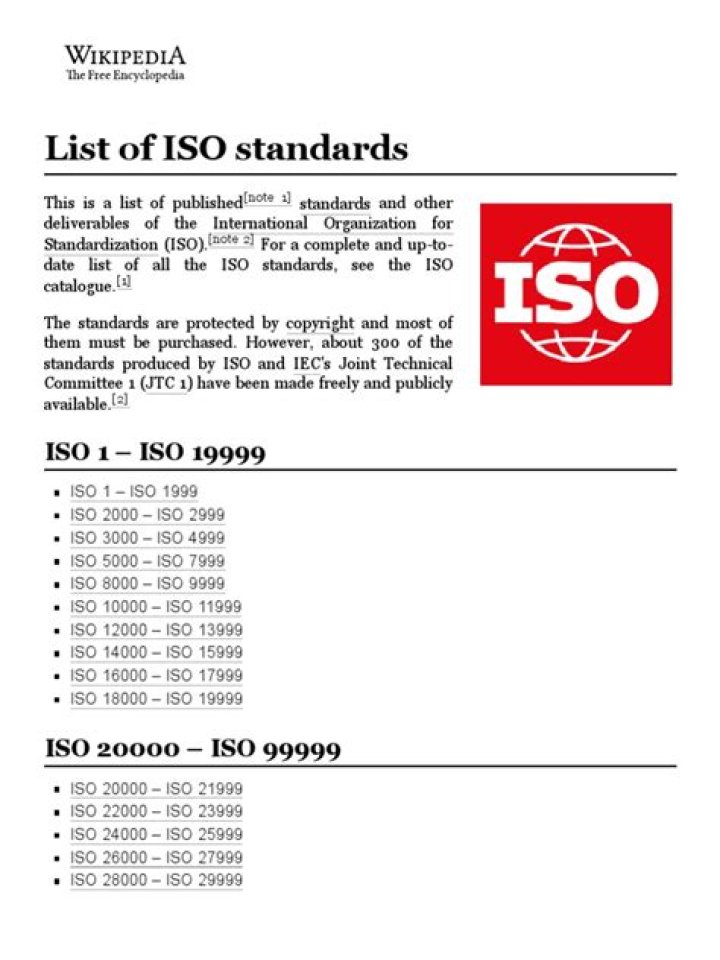 Complete ISO Standards List PDF: Download All Major Standards