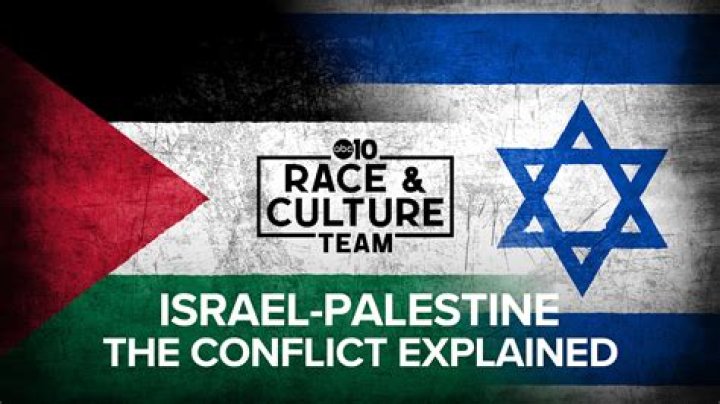 Israel Palestine Conflict Worksheet PDF: Educational Resource for Learning