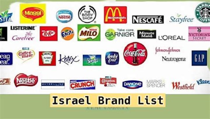 Israel Soft Drinks List PDF: Complete Guide to Top Beverages
