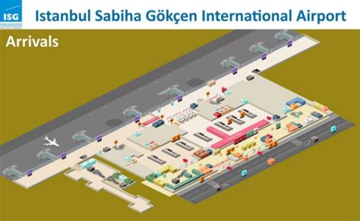 Istanbul Airport Plan PDF Download: Official Layout & Navigation Guide