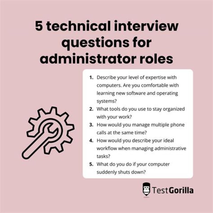 Top IT Administrator Interview Questions & Answers PDF