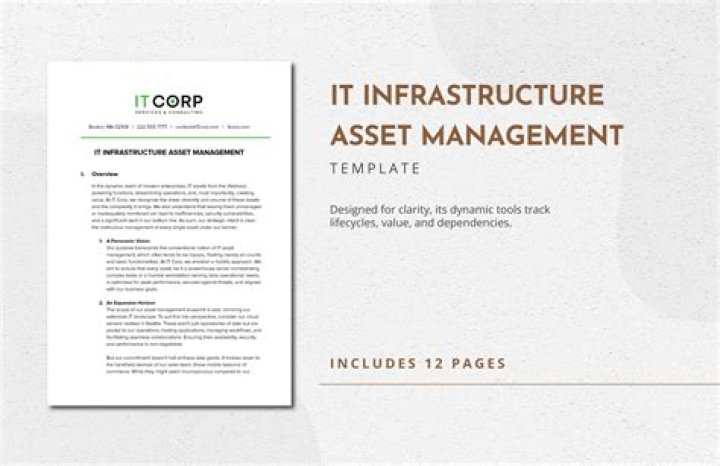Essential IT Asset Management Plan PDF for Seamless Tracking