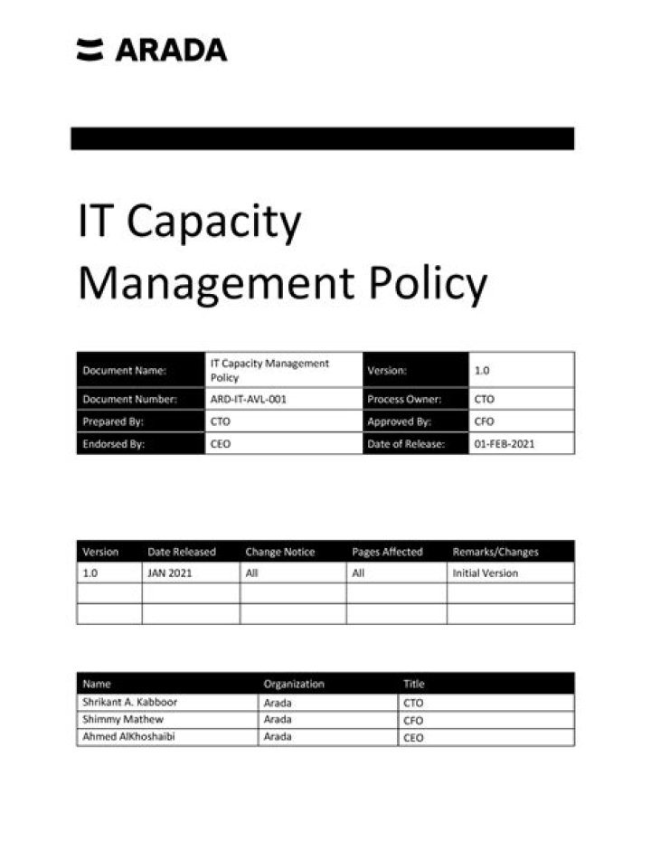 IT Capacity Management Policy PDF – Essential Guide