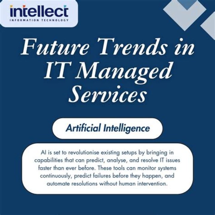 It Managed Services PDF: Complete Guide & Benefits
