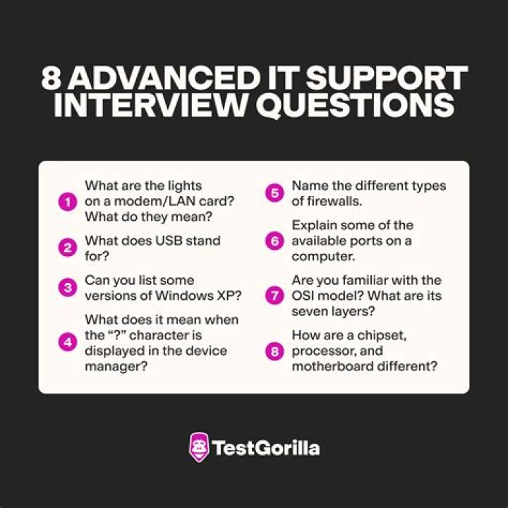 It Manager Technical Interview Questions and Answers PDF