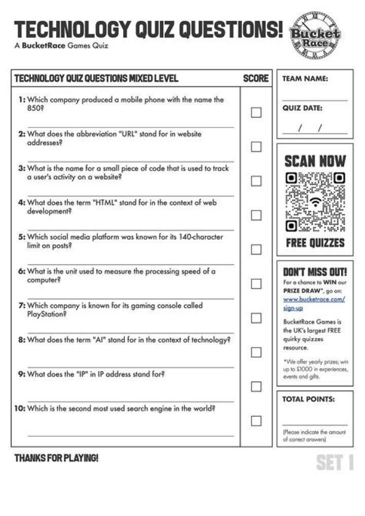 It Quiz Questions and Answers PDF Download – Instant Access
