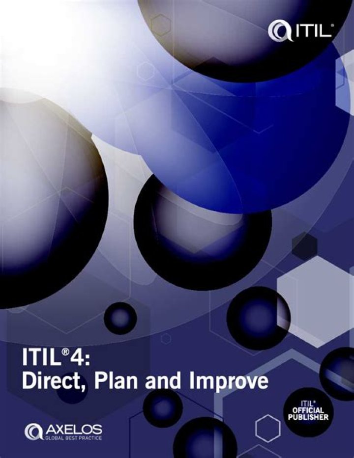 ITIL 4 Direct Plan for PDF Optimization & Streamlined Workflow