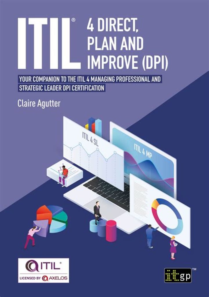 Itil 4 Strategist Direct Plan & Improve PDF Mastery