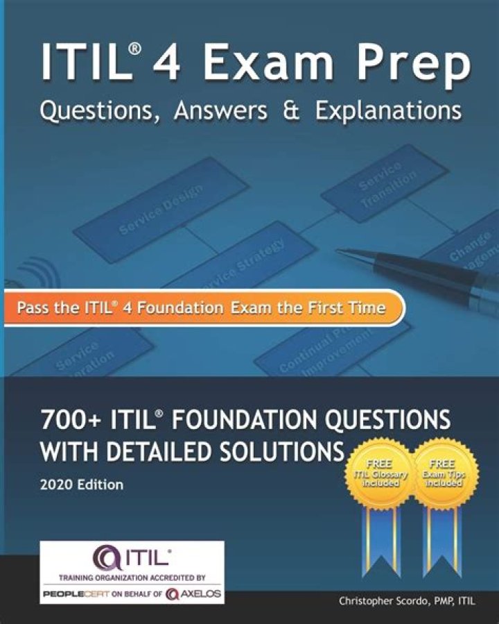 ITIL Exam Questions and Answers PDF: Master Certification with Confidence