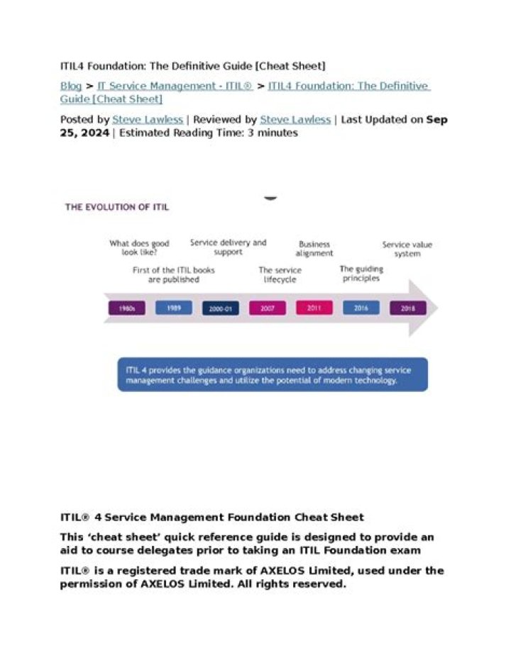 ITIL Foundation Cheat Sheet PDF: Quick Reference for Success