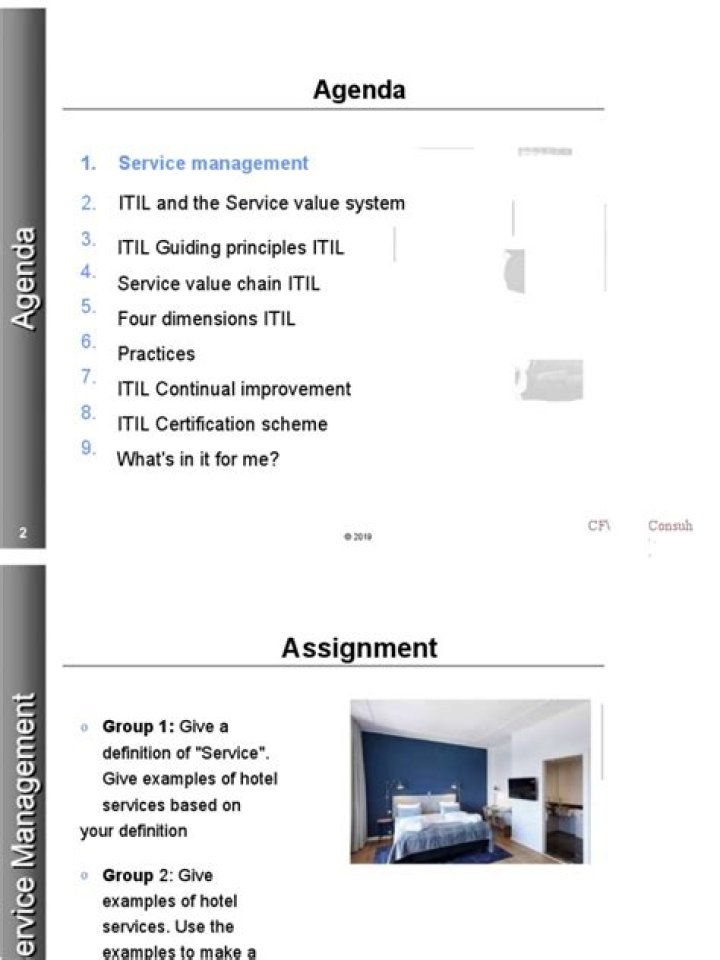 Essential ITIL Service Management PDF Guide for Professionals