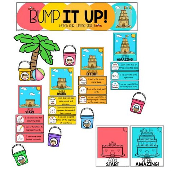 Its All Uphill: Interactive PDF Answers to Overcome Challenges