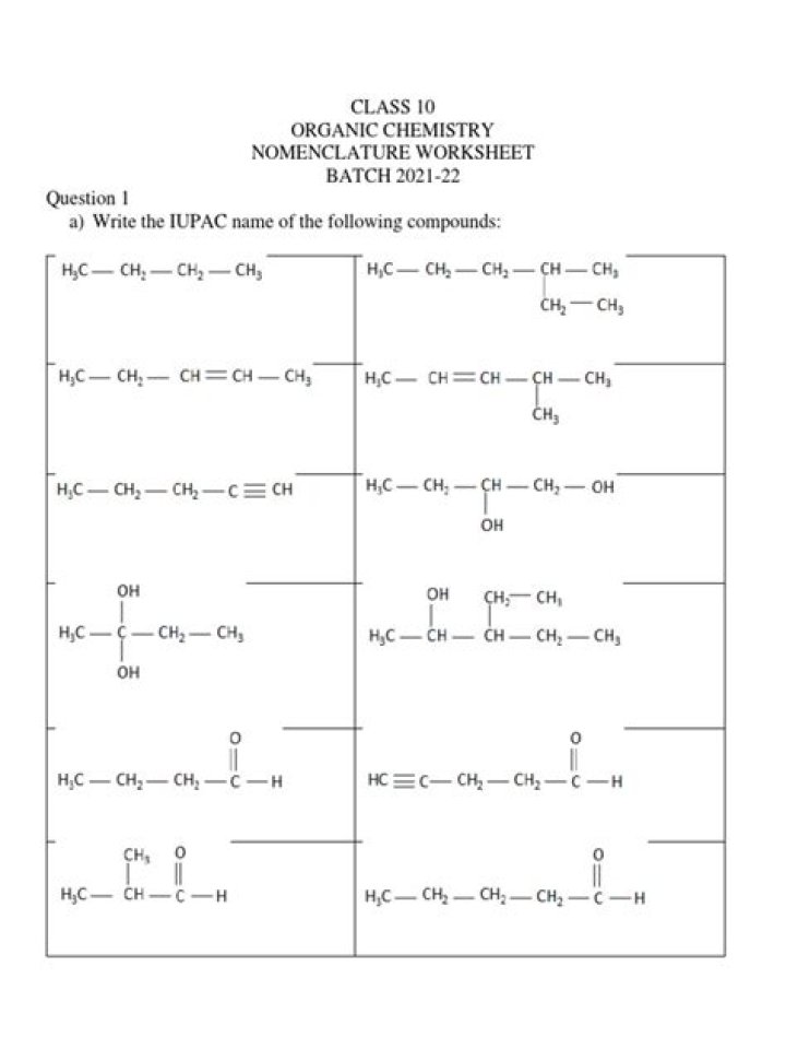 IUPAC Name List PDF for Class 10 Chemistry – Easy Study Guide