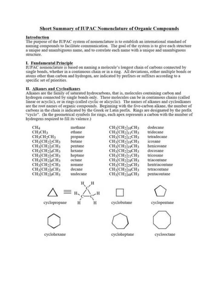 IUPAC Name List PDF – Comprehensive Chemical Naming Guide