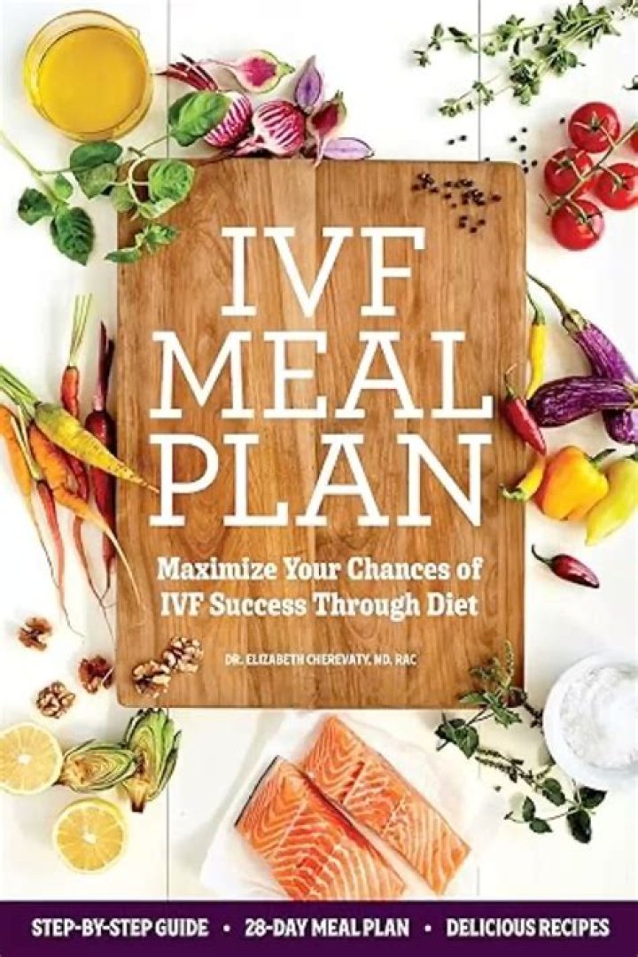 IVF Meal Plan PDF: Nutritious Foods for Successful Fertility Treatment
