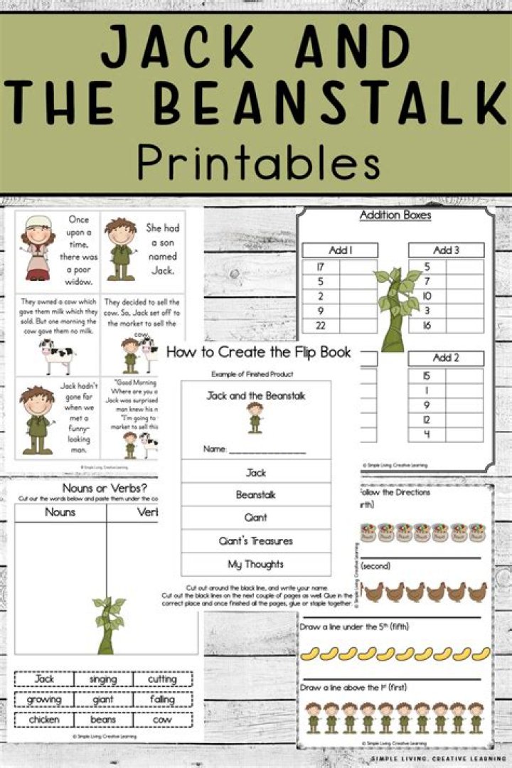 Jack and the Beanstalk Questions PDF: Answers & Analysis