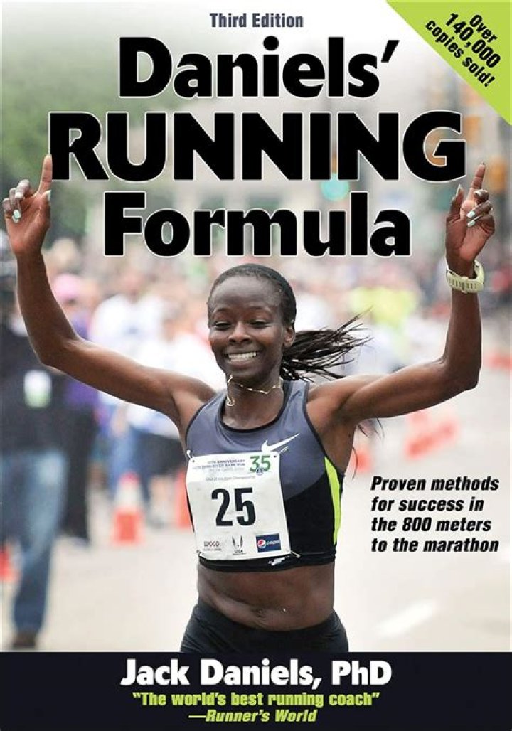 Jack Daniels Running Plan PDF: Complete Training Guide