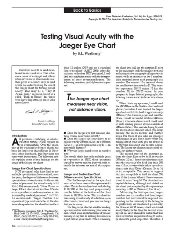Jaeger Vision Test PDF: Free Download & Full Results Guide