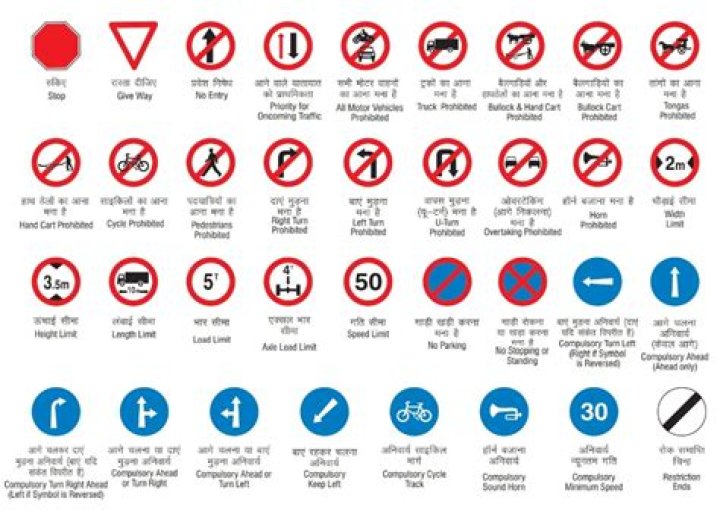 Japan Driving License Exam Questions PDF – Complete Practice Test