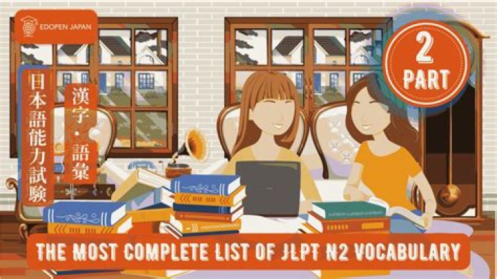 Free Japanese N2 Vocabulary List PDF for Effective Learning