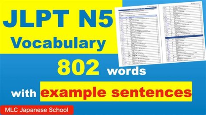 Japanese N5 Vocabulary List PDF: Essential Words for Beginners