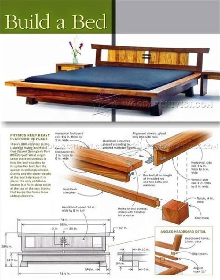 Japanese Platform Bed Plans PDF: Easy DIY Assembly & Modern Design