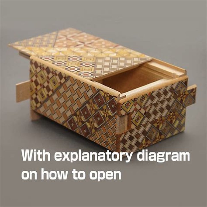 Japanese Puzzle Box Plans PDF – Step-by-Step Construction Guide