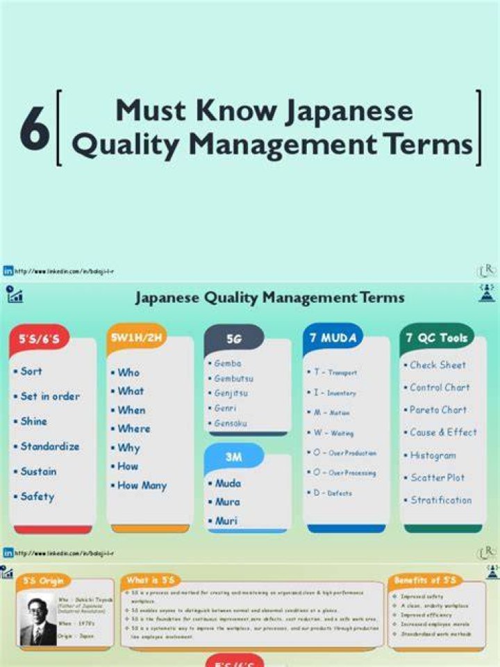 Master Japanese Quality Management Techniques: Essential PDF Guide