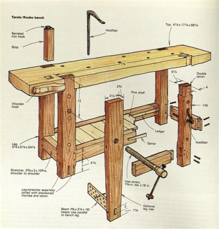 Free Japanese Roubo Workbench Plans PDF – Download Complete Blueprint