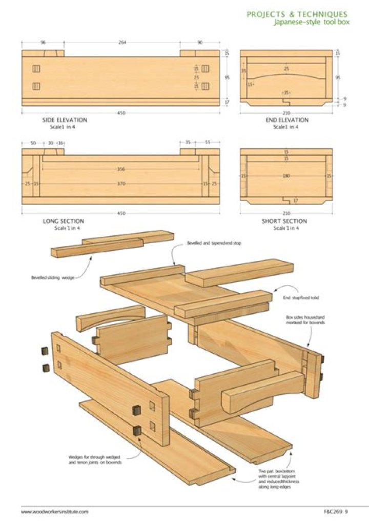 Japanese Toolbox Plans PDF – Free Downloadable Blueprints