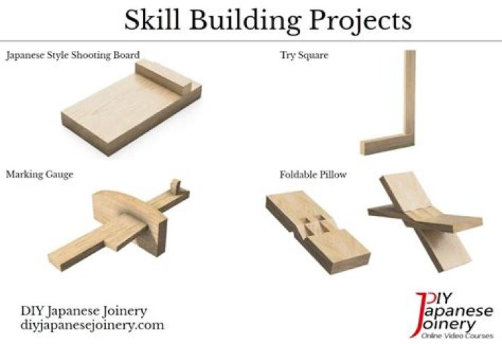 Japanese Woodworking Plans PDF: Step-by-Step Projects for Traditional Craftsmanship