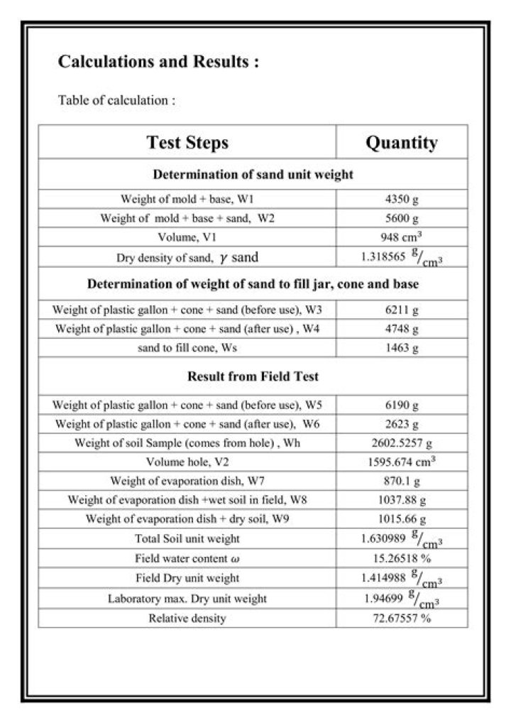 Jar Test Calculation PDF: Accurate Results in Minutes