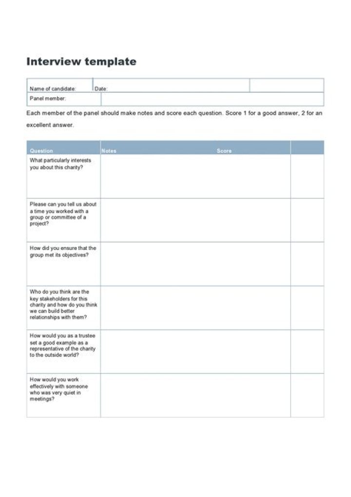 Java Cheat Sheet for Interview: Free PDF Download