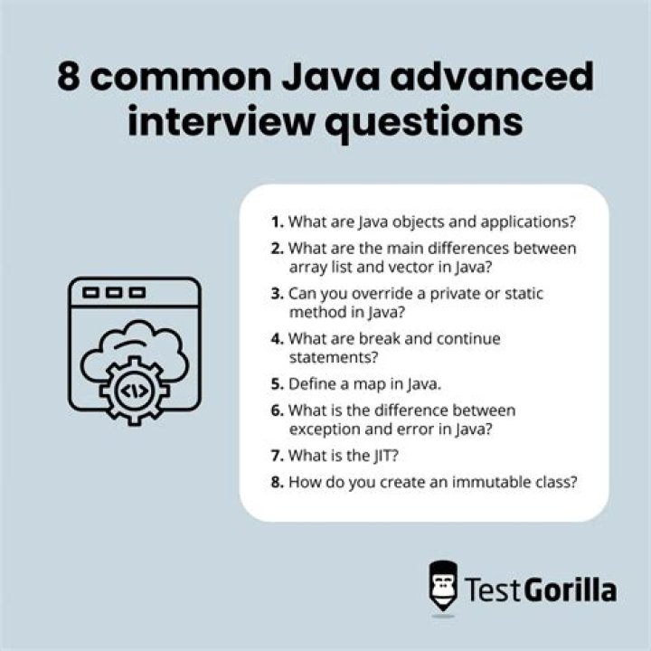 Top Java Interview Questions PDF – GitHub Resources for Developers